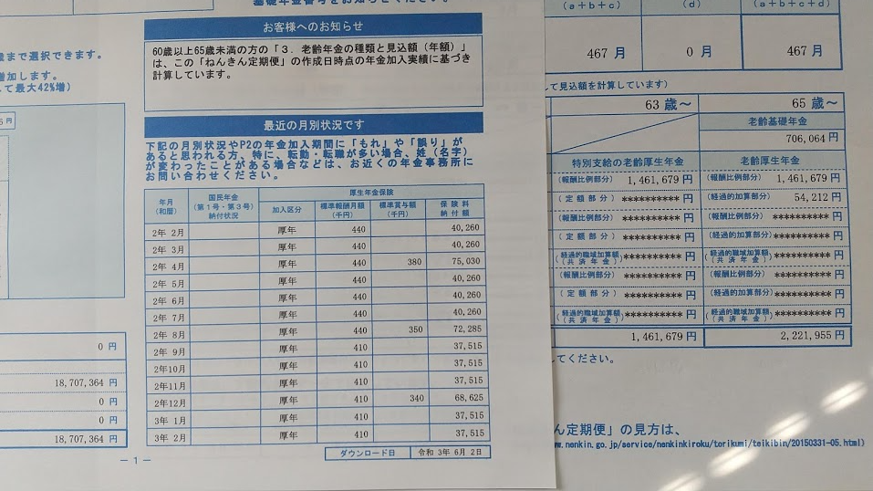 ねんきん定期便2021